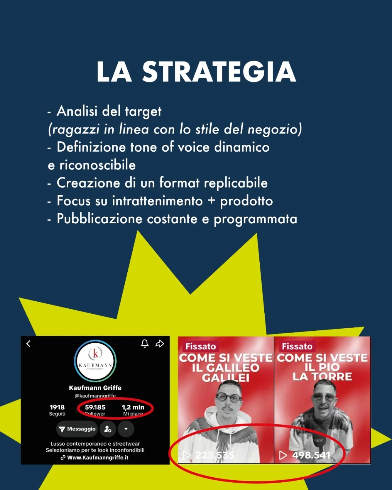 La strategia per Kaufmann: mostrare il servizio con contenuti autentici girati sul campo
