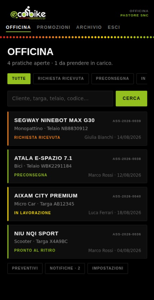 App di assistenza veicoli: schermata di apertura della richiesta con i dati del veicolo