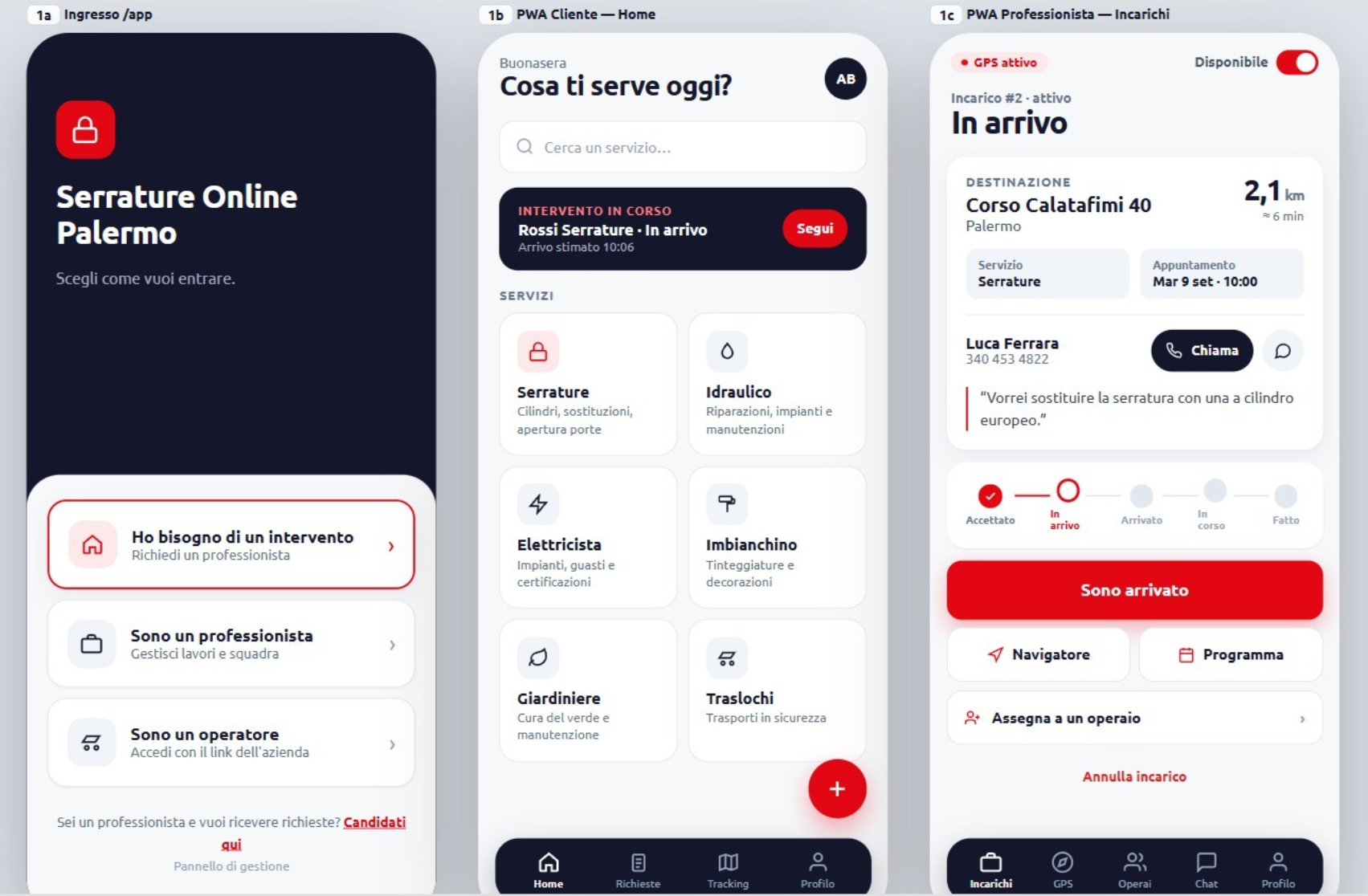 App di pronto intervento: richiesta di assistenza e assegnazione al tecnico
